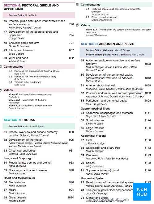 Gray's Anatomy Book - Contents