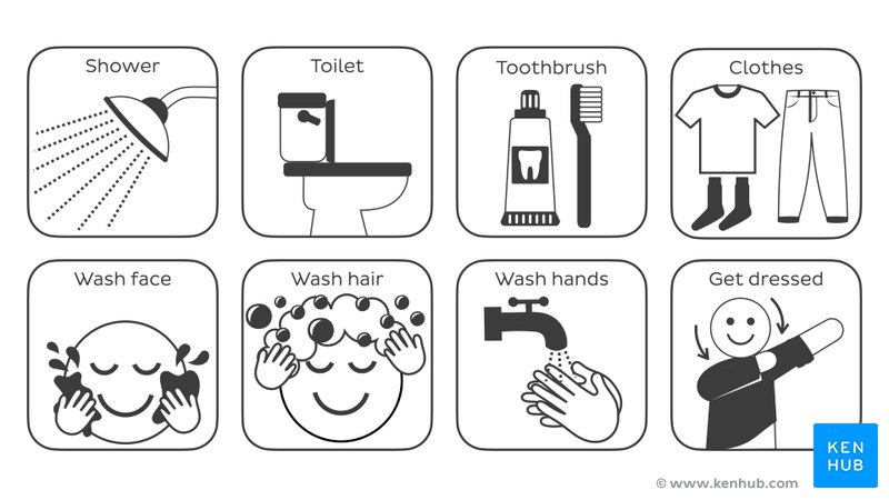 Image of eight icons from the needs category in the monochrome communication cards