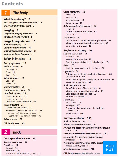 Gray's Anatomy for Students - Contents