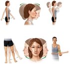 Types of body movements