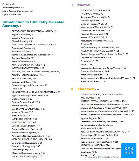 Moore's Clinically Oriented Anatomy - Contents