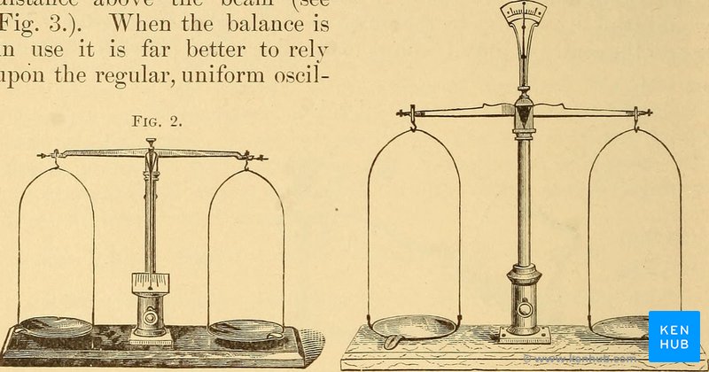 Weighing scales