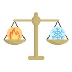 Homeostasis and feedback loops