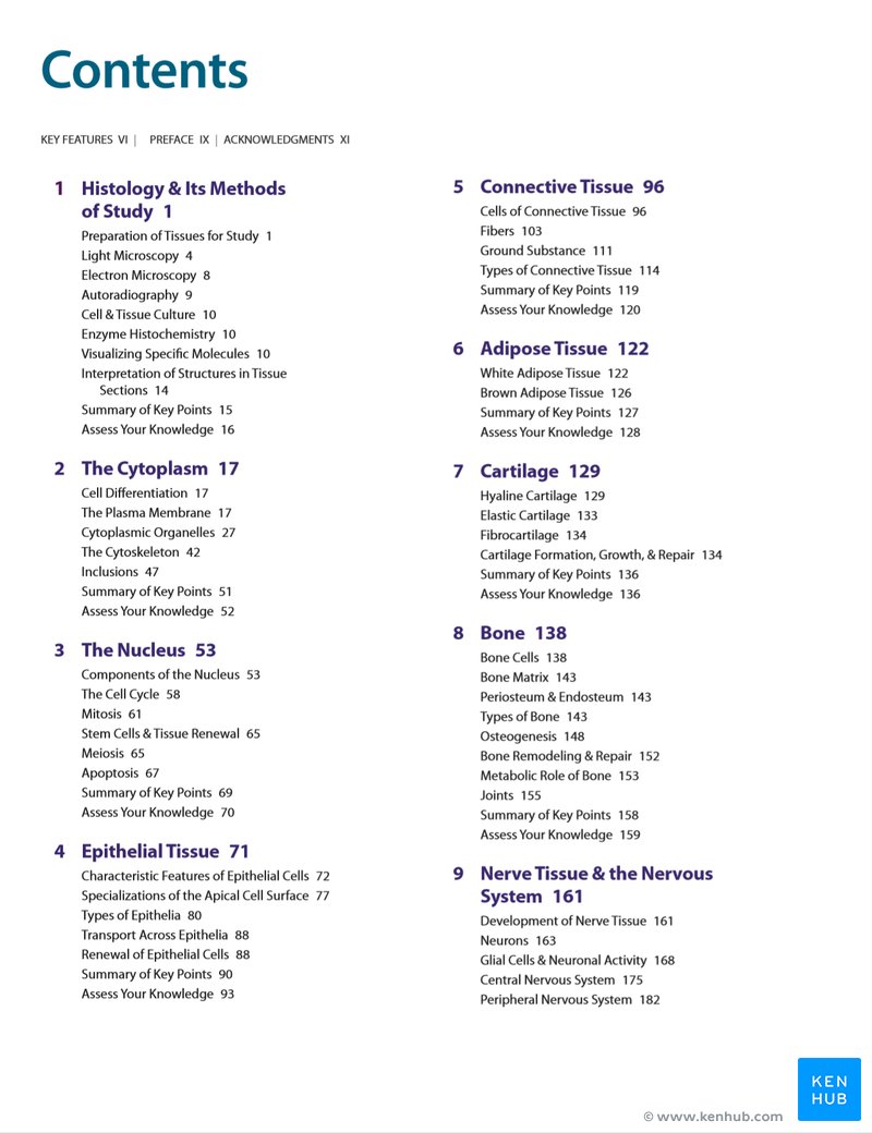 Junqueira's Basic Histology - Contents