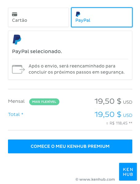Pagamento através do PayPal