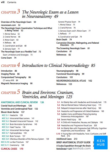 Neuroanatomy through clinical cases 2nd edition - Contents