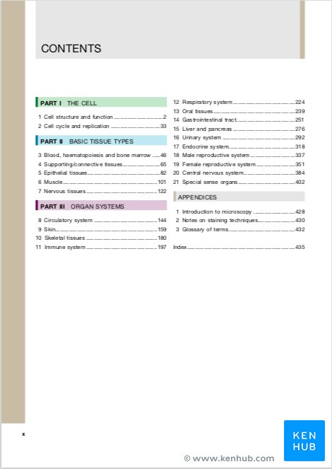 Wheater's Functional Histology - Contents