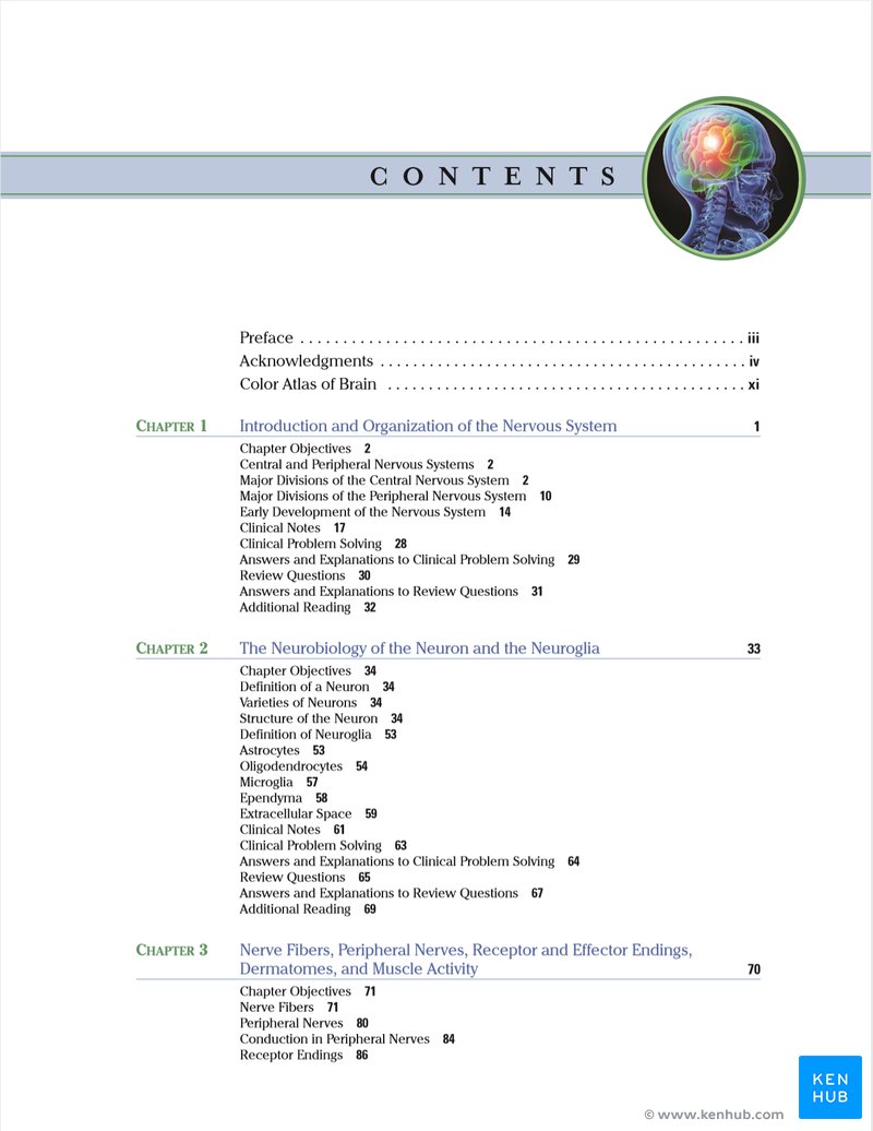 Snell's Clinical Neuroanatomy - Contents Page