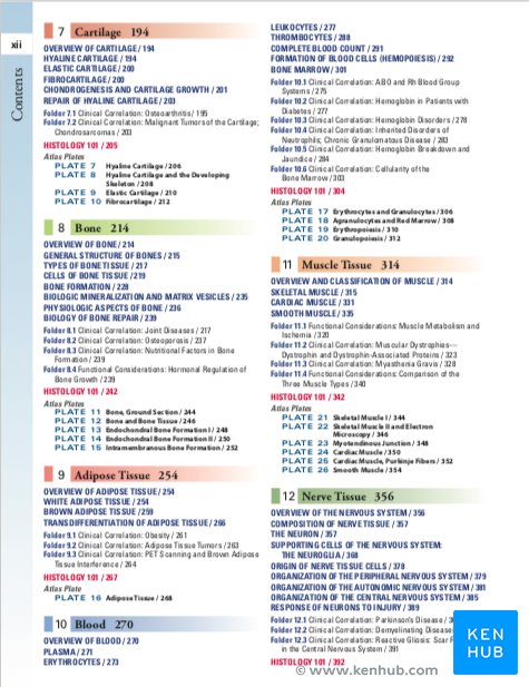 Histology: A Text and Atlas by Ross - Table of Contents